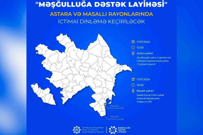 Astara və Masallıda “Məşğulluğa Dəstək Layihəsi” çərçivəsində  ictimai dinləmələr keçiriləcək