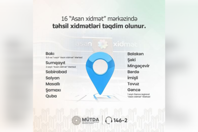 Masallıda təhsil sahəsinə dair xidmətlər təklif olunur