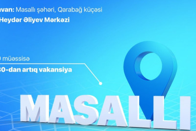 Masallıda əmək yarmarkası keçiriləcək