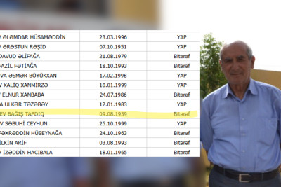 Seçkilərin ən yaşlı namizədi - 85 yaşı var